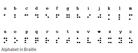 braille_alphabet_2.jpg 